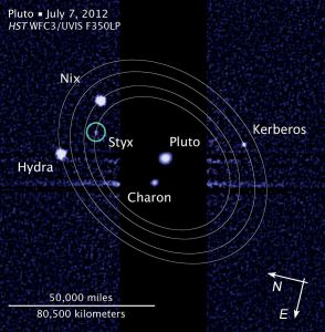 Pluto_moon_P5_discovery_with_moons'_orbits